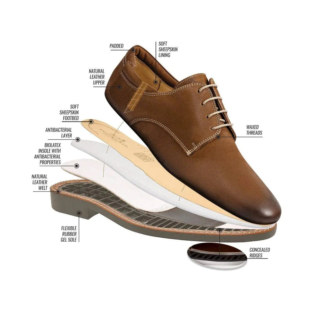 Anatomic Colorado Mens Pinhao Brown Leather Lace Up Ankle Boots